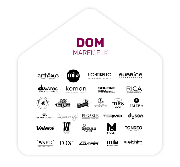 Marki w ofercie Falelokikoki